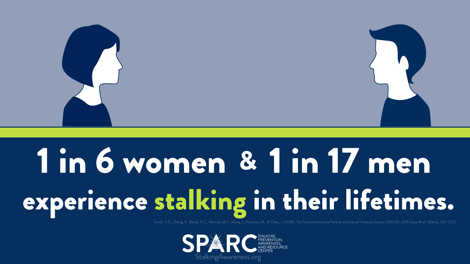 Stalking Awareness Month 21 Social Media Posts Twitter Posts Stalking Awareness