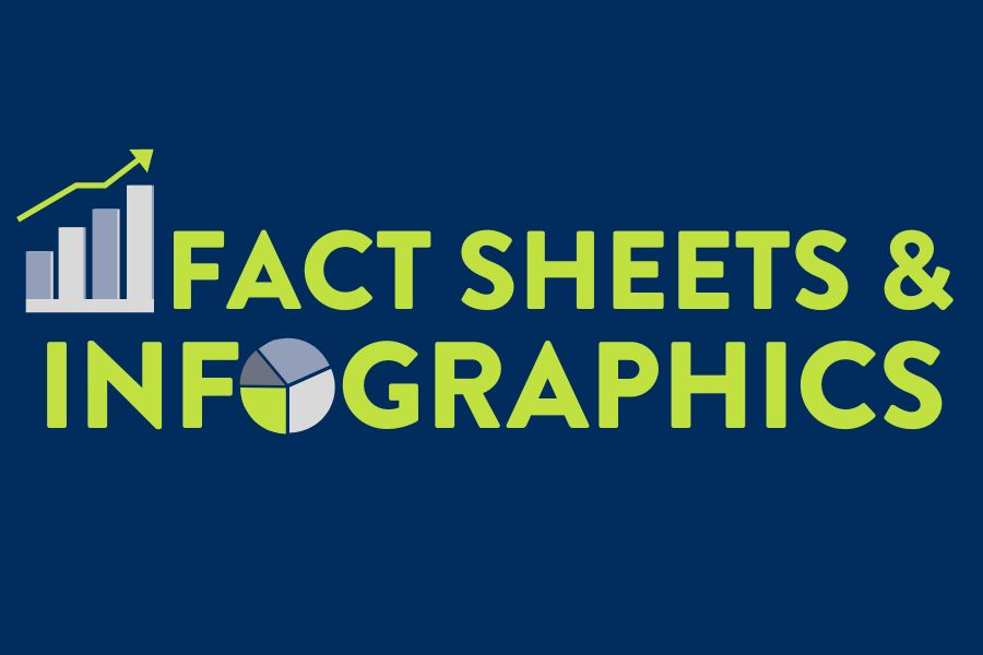 green text that says fact sheets & infographics